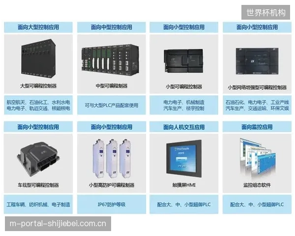 CANopen协议下的多轴同步控制器,可将30吨级斗形屏在20米行程中的累计同步误差严格控制在±0.5毫米以内 CANopen协议下的多轴同步控制器,可将30吨级斗形屏在20米行程中的累计同步误差严格控制在±0.5毫米以内